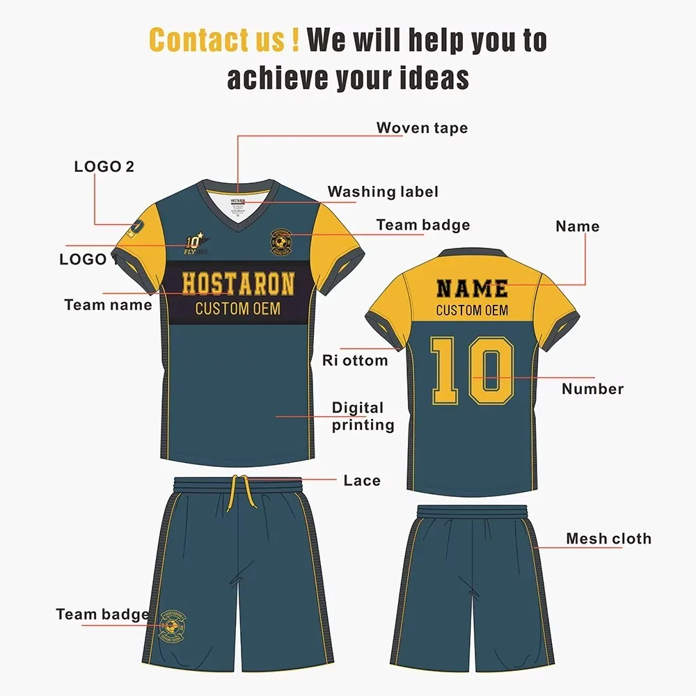 Custom Options, Technical Details, Quality Control